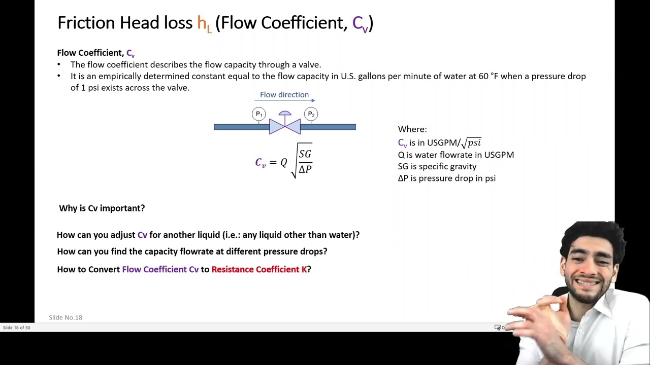 Flow Coefficient (Cv) Explained: How to Size Valves & Convert Cv to Resistance Coefficient (K)