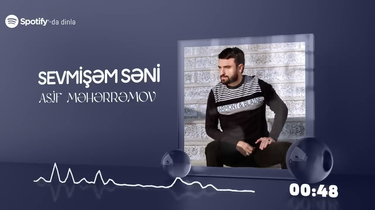 Asif Meherremov - Sevmisem Seni (Yeni 2022)
