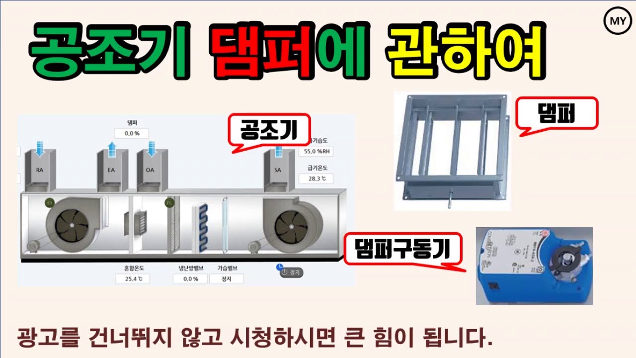 [251]공조기 댐퍼에 관하여