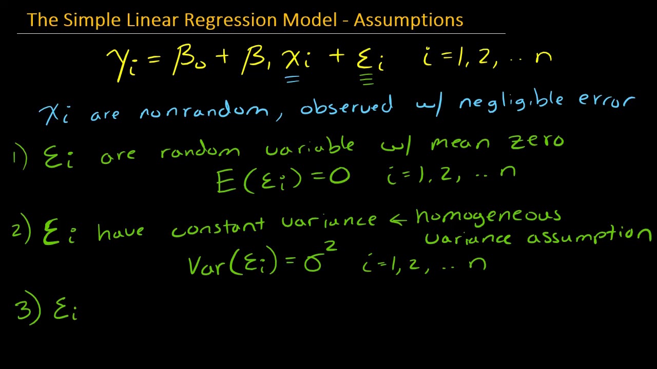Simple Linear Regression Description Model Assumptions