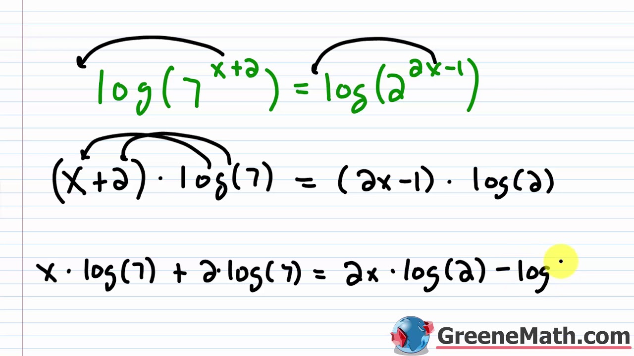 Solving Exponential Equations Using Logarithms