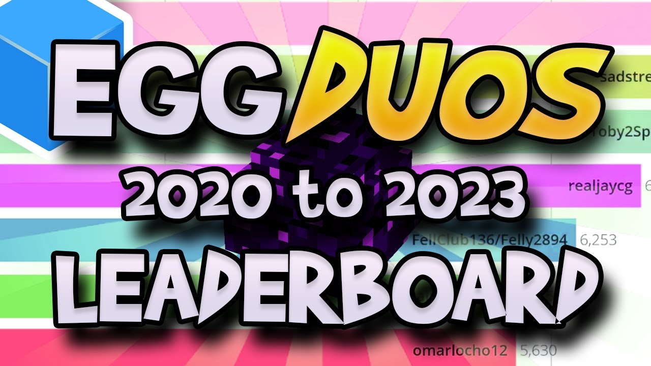The Eggwars Duos Leaderboard From 2020 To 2023 On Cubecraft Bedrock Edition
