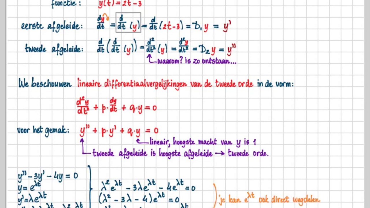 vwo D G&R 12e ed 15.5 A Lineaire differentiaalvergelijkingen van de tweede orde (8:20 4Be^4t)