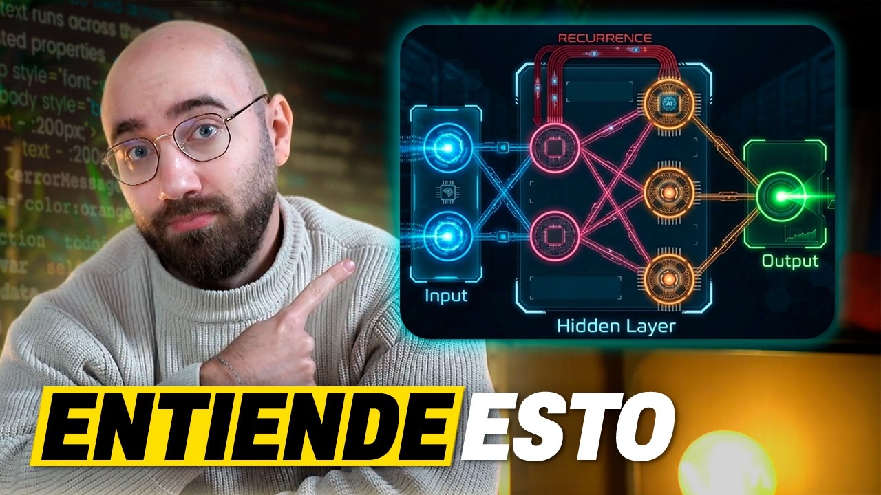 Todo lo que necesitas saber sobre el desarrollo con IA