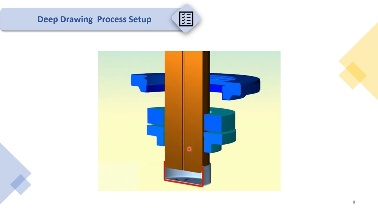 Production Engineering Metal Forming Tut 3  Deep Drawing l هندسة الانتاج  تشكيل المعادن السحب العميق