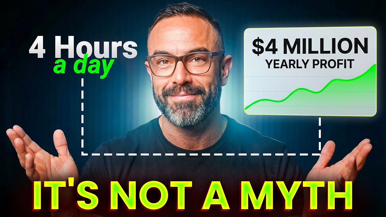 The $4M Business That Runs in 4 Hours/Day (My Exact Plan)