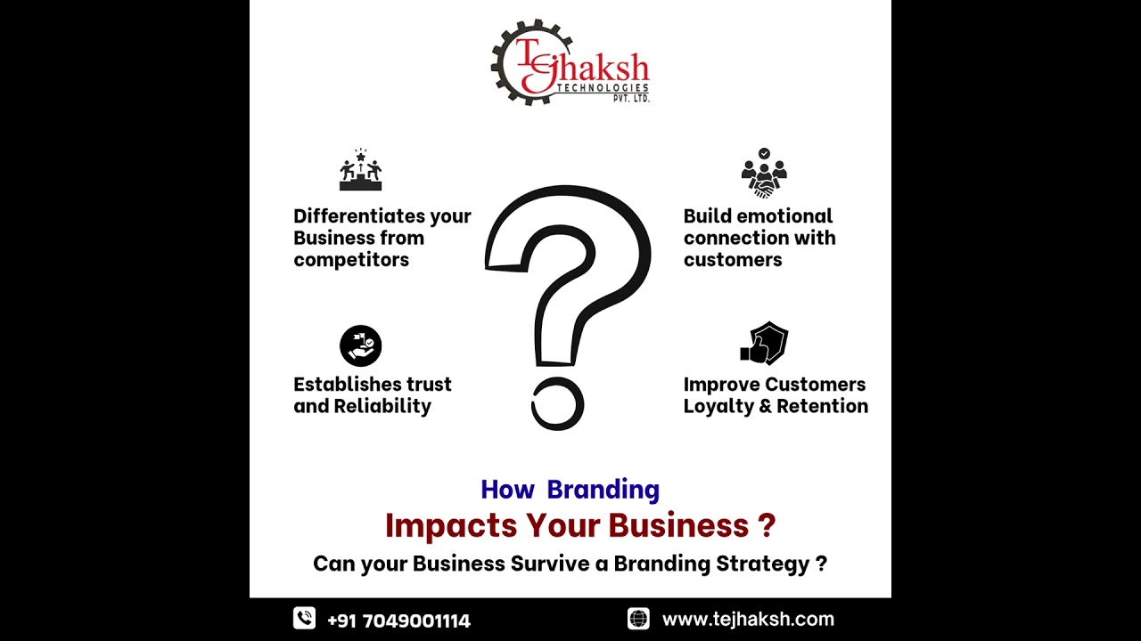 How  Branding Impacts Your Business ? 