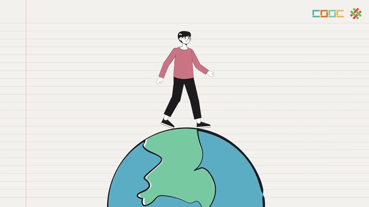 【觀念】磁場與磁力線