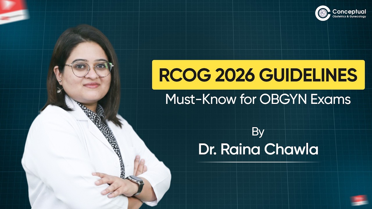 RCOG 2026 Guideline Update: Placenta Previa & Placenta Accreta Spectrum | Dr. Raina Chawla