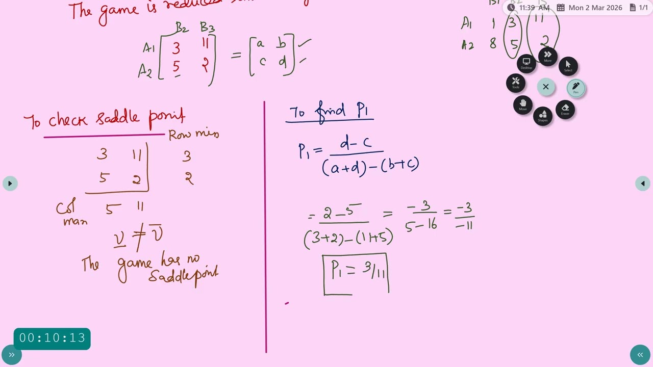 AOR  Game Theory   Graphical Method 1   Dr R Seetha