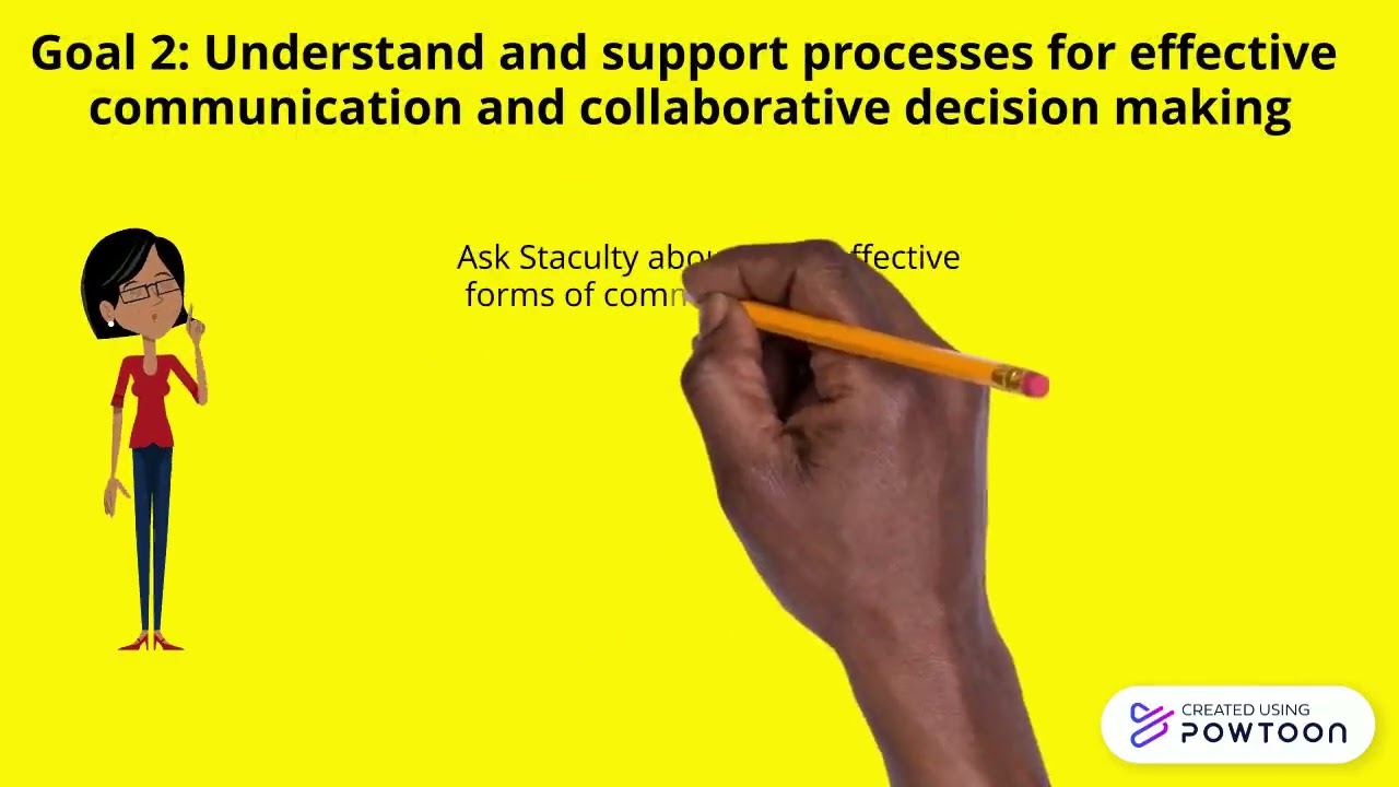 Arian White's Leadership Entry Plan