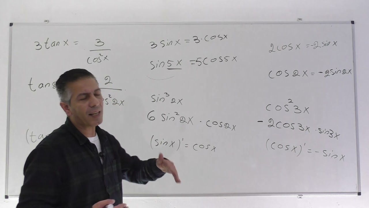 חקירת פונקציה טריגונומטרית-שיעור 2-נגזרת ואינטגרל