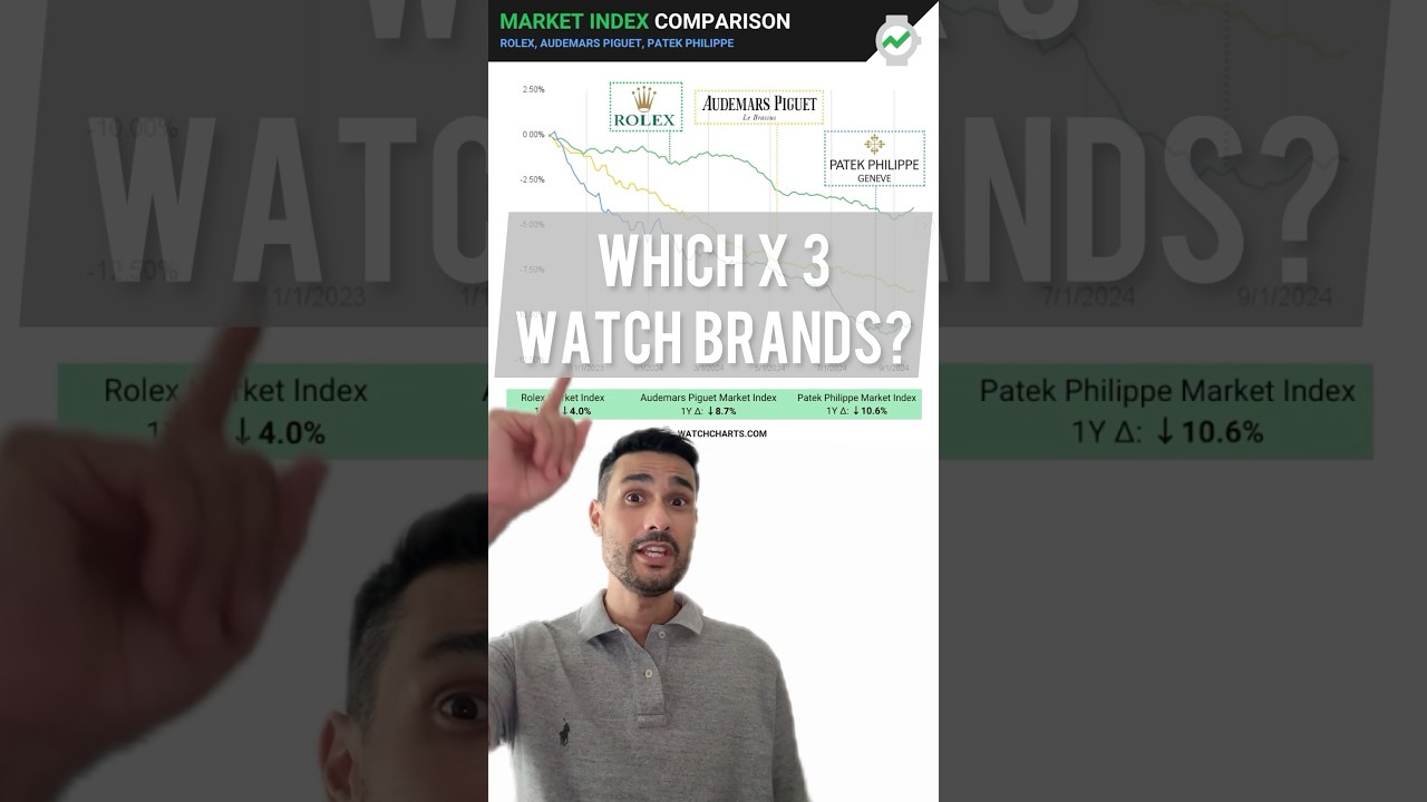 Which x 3 Watch Brands? #patekphilippe #rolex #audemarspıguet