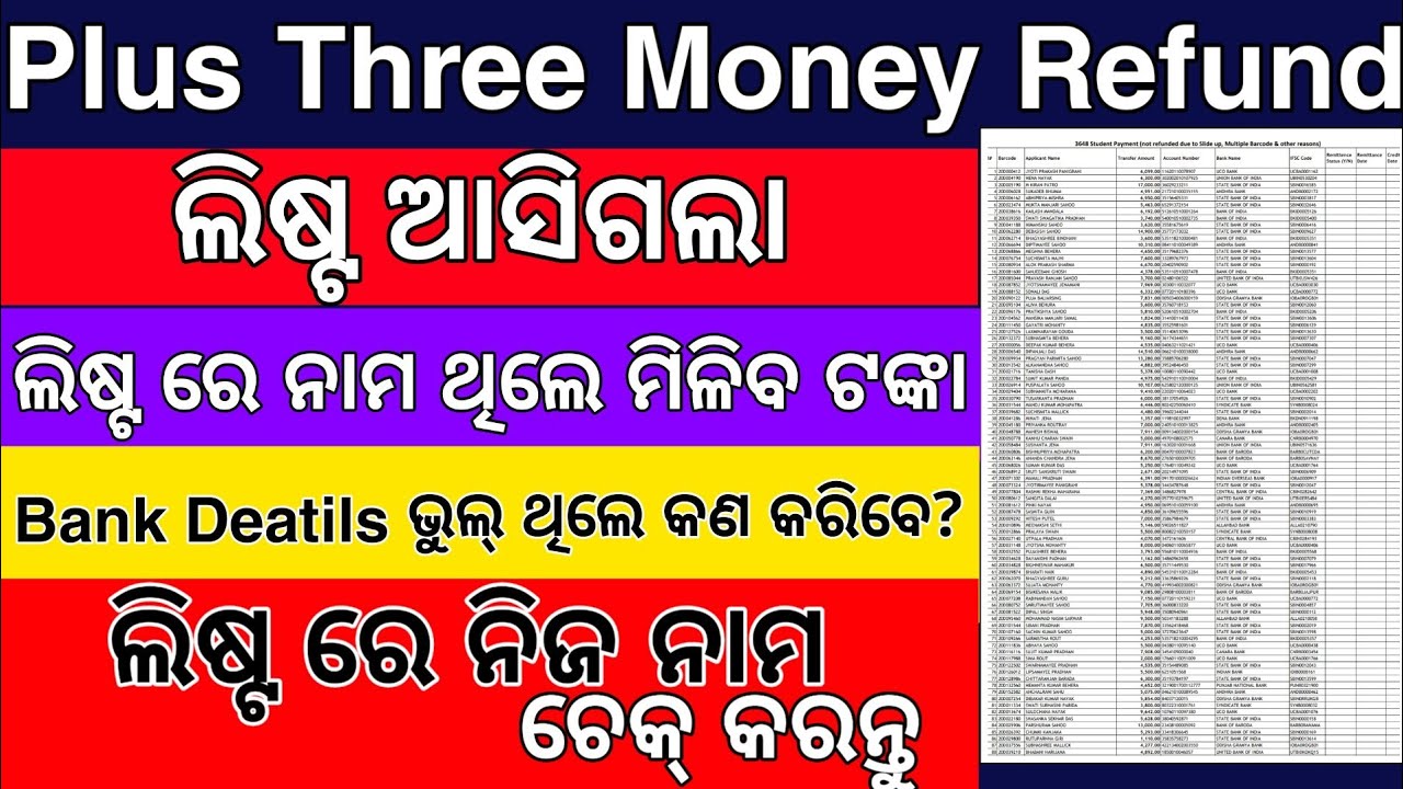 +3 Admission Money Refund List - Plus Three Admission Money Refund Notice - Plus Three Money Refund