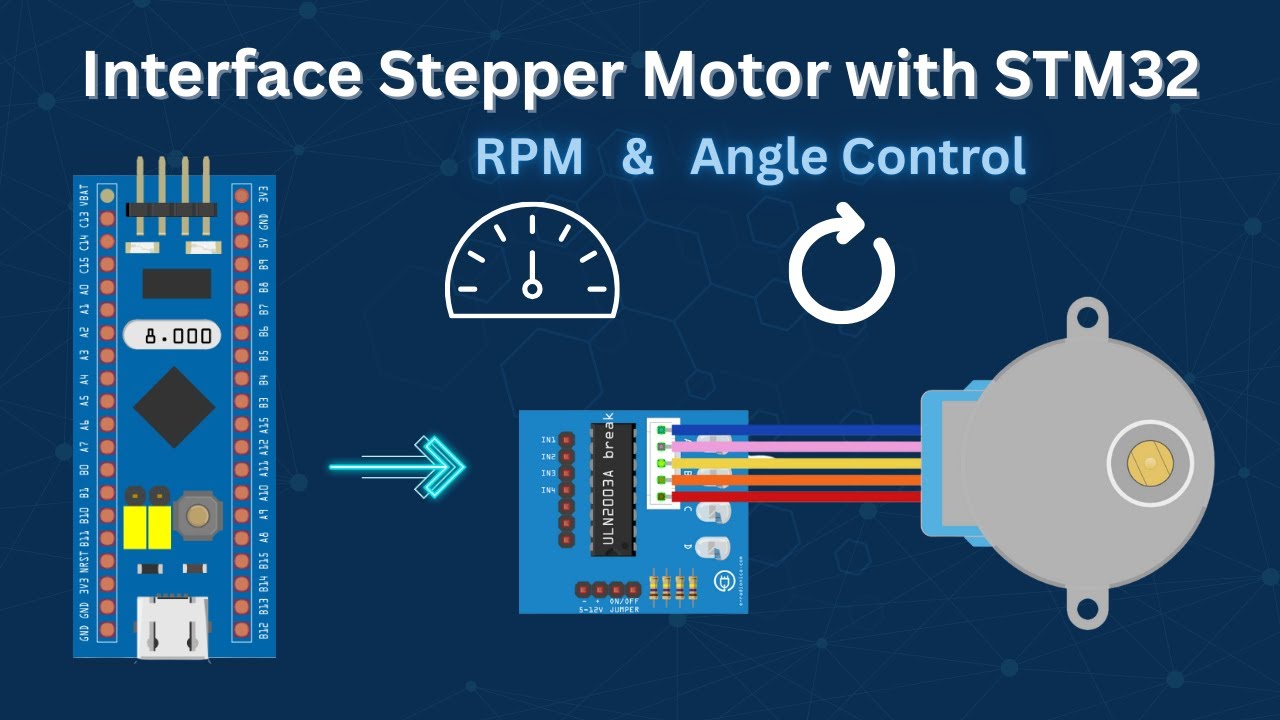 STM32 Stepper Motor Control: Speed, Angle & Direction | ULN2003 + CubeIDE