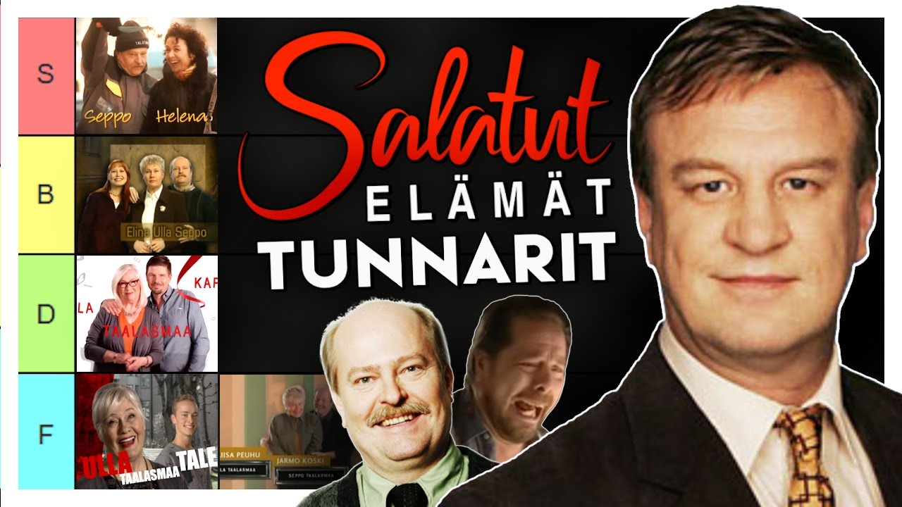 SALKKARIT INTROT TIER-LISTA | Kuutin Joulukalenteri • LUUKKU 17