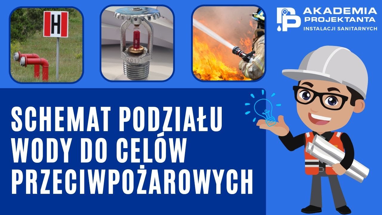Schemat podziału wody do celów przeciwpożarowych do zasilania urządzeń gaśniczych - lekcja Akademii