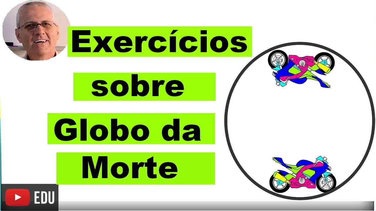 GRINGS - Exercícios sobre Globo da Morte - Força Centrípeta