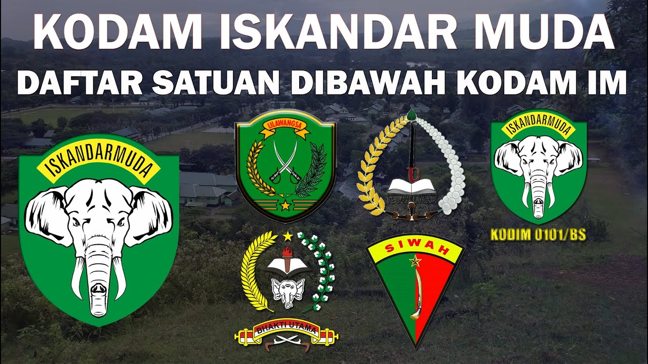 Kodam Iskandar Muda, Daftar Satuan dibawah Kodam Iskandar Muda