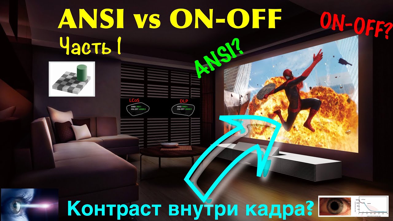 Контраст внутри кадра. Контраст в картинке. ANSI vs ON-OFF. Часть 1.