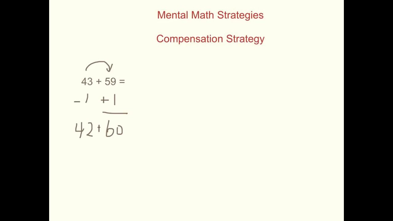 Стратегия компенсации: устный счёт