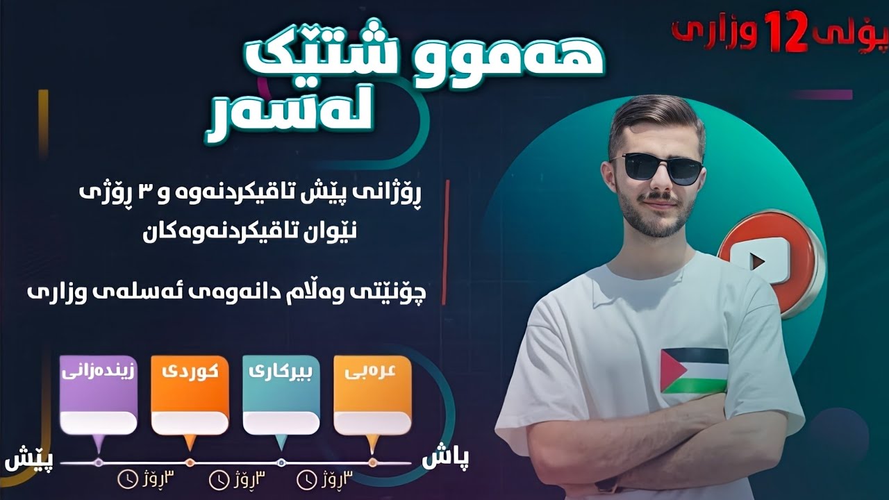 کۆتا ڤیدیۆی من  بۆ قوتابیانی خولی یەکی پۆلی 12، لەدەست خۆتانی مەدەن