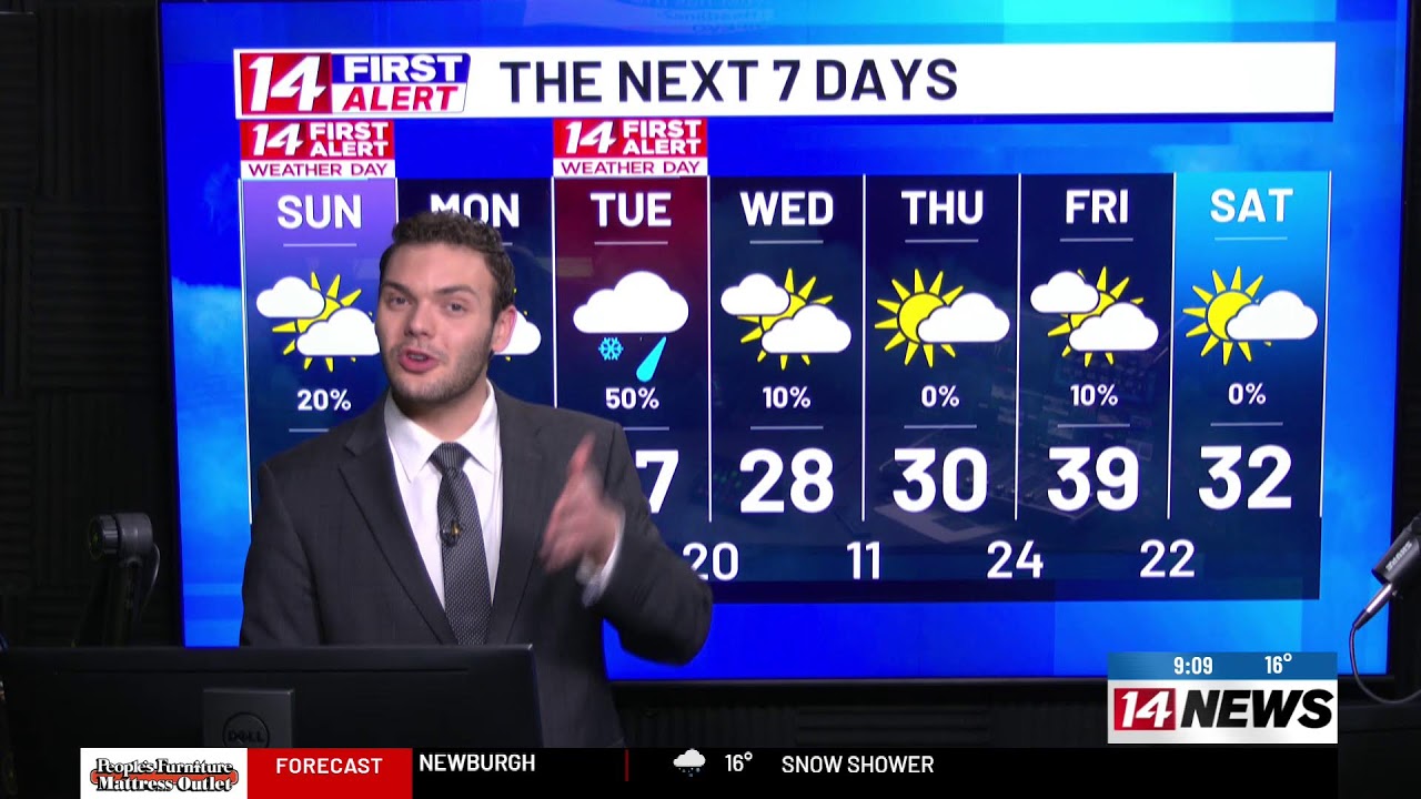 FLurries this weekend, warmer start to the work week, rain/snow possible Tuesday