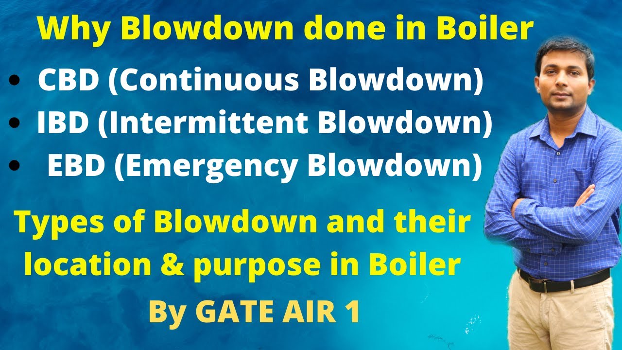 Why blowdown done in Boiler ? Types of blowdown and their location in Boiler |CBD, IBD, EBD in Hindi