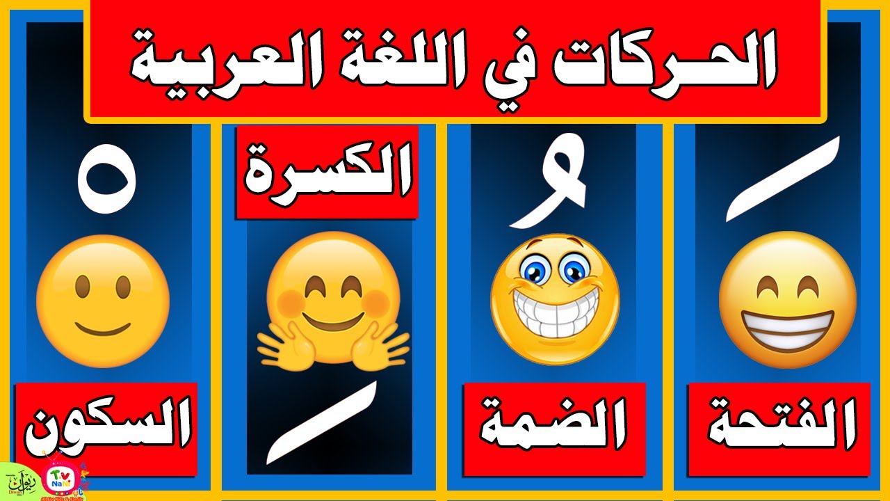 الحركات في اللغة العربية للاطفال و لغير الناطقين بالعربية