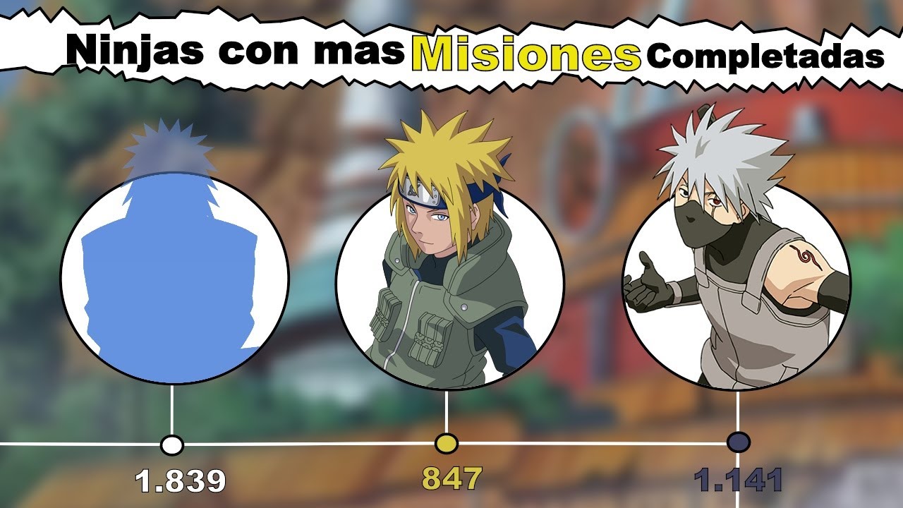 Los Ninjas con mas Misiones de la historia - Naruto