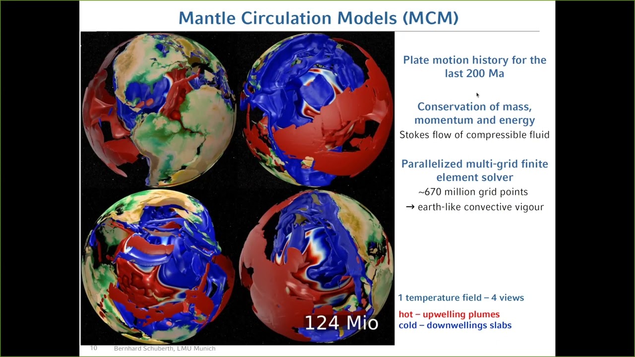 Schuberth - From Mantle Convection to Seismic Observations -- Simulating 3-D Wave Propagation in ..