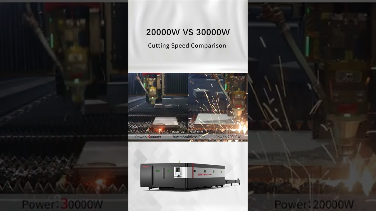 Glorystar Laser 30000W and 20000W Cutting Speed Comparison