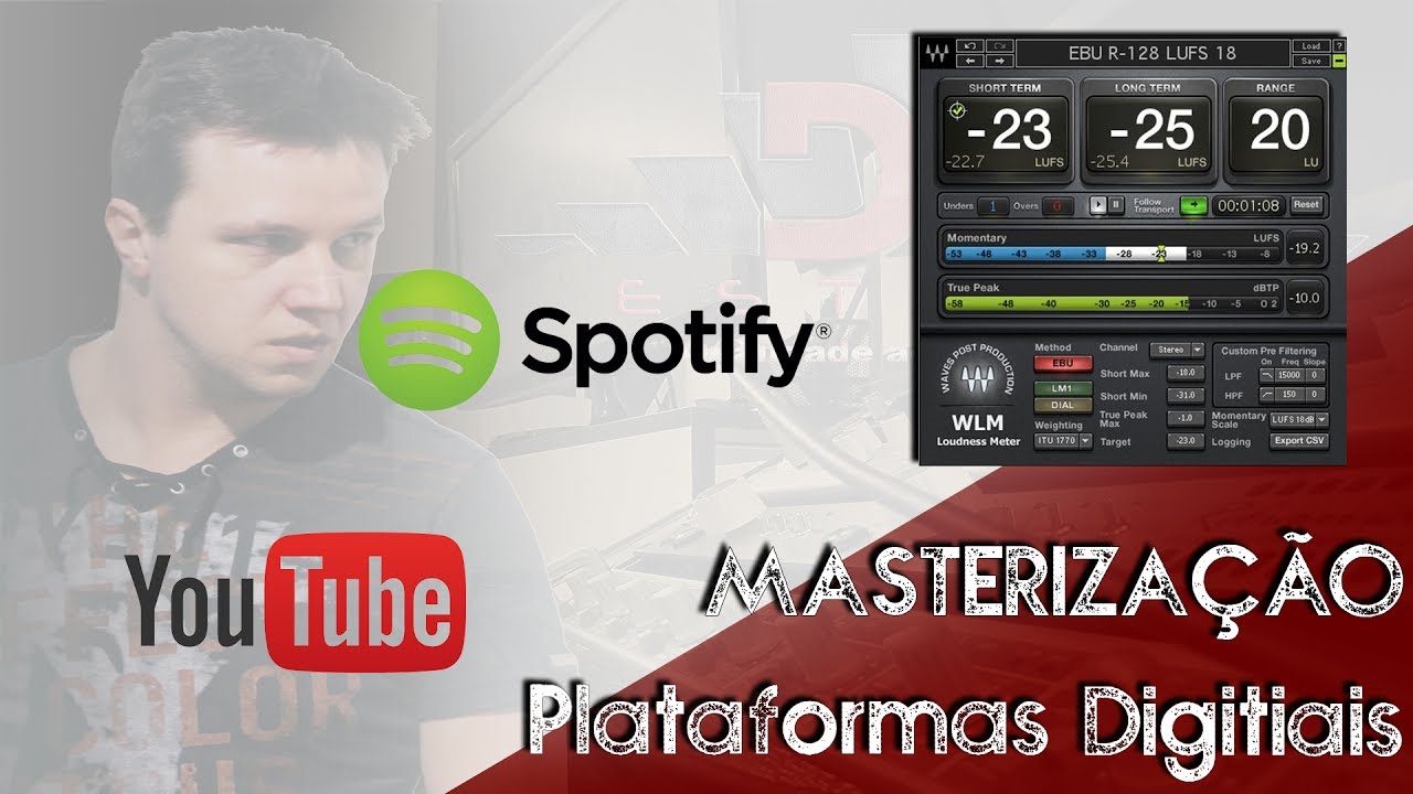 Masterização para Plataformas Digitias
