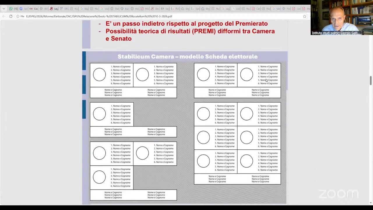 Analisi di Daniele Vittorio Comero riguardo la proposta di legge elettorale della maggioranza.