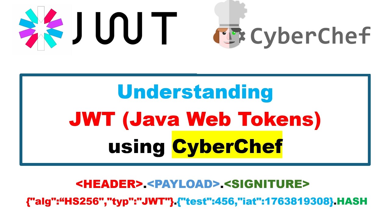 Understanding JWT (Java Web Tokens) using CyberChef