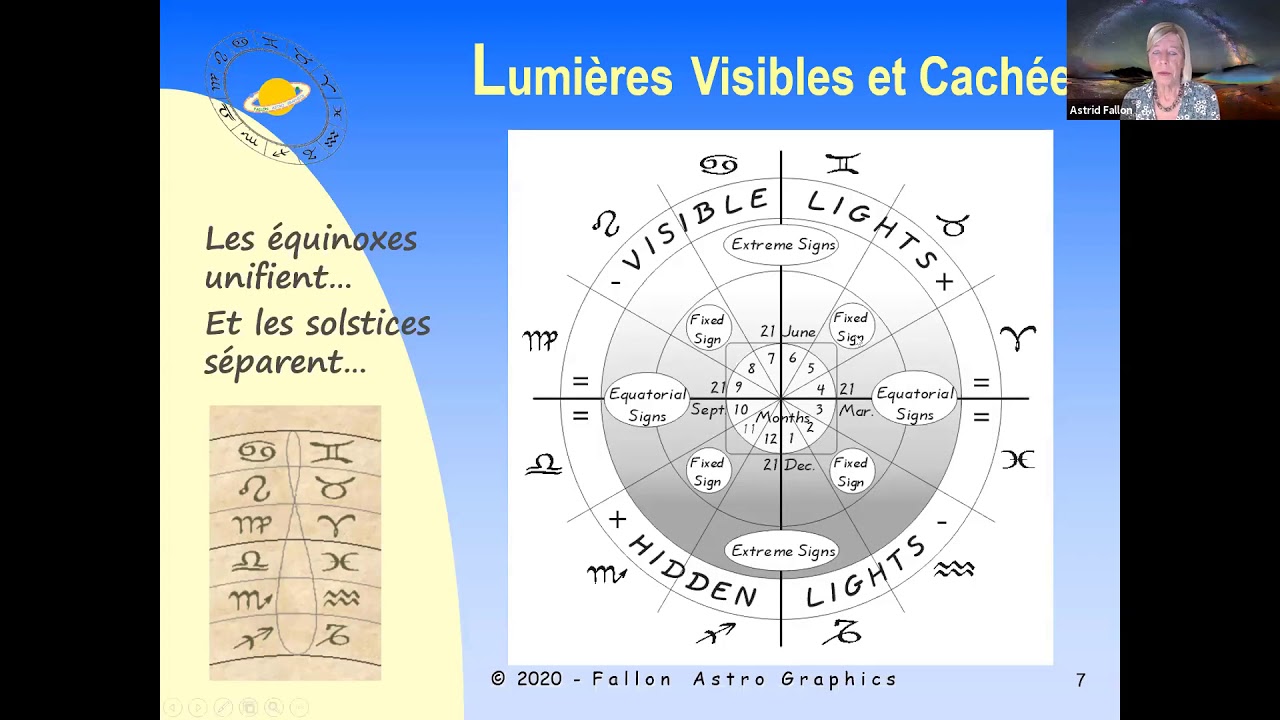 L'&eacute;clipse au solstice d'&eacute;t&eacute;, extrait Astrid Fallon