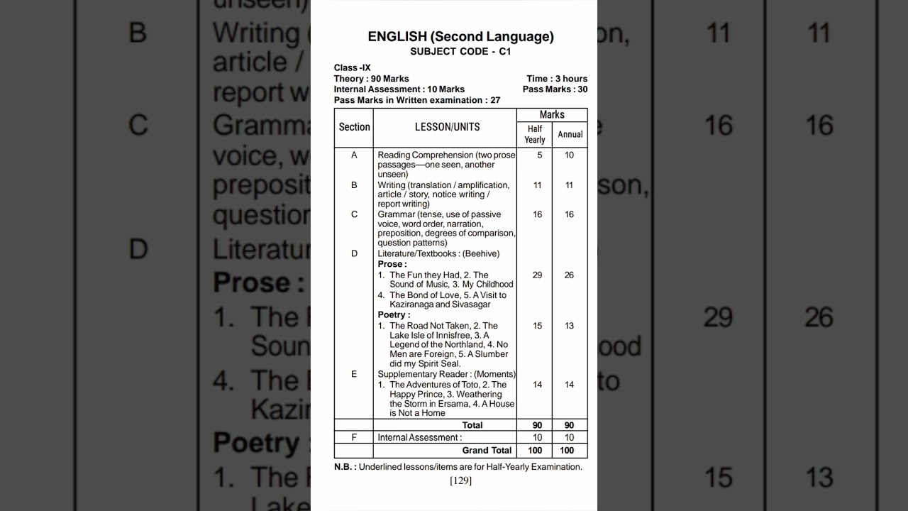 class 9 annual exam syllabus 2024 English seba board