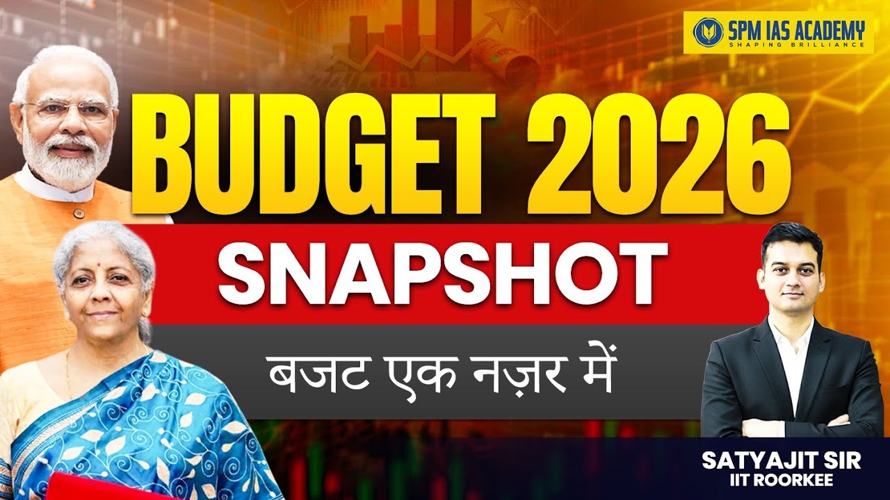 Budget Profile | Union Budget 2026-27 | Nirmala Sitharaman | Revenue & Expenditure | Key Highlights