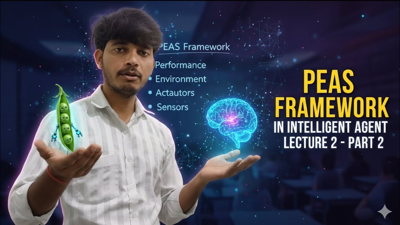 PEAS Framework in Intelligent Agent 🔥 | Artificial Intelligence Full Course | L2 Part 2 #trending#ai