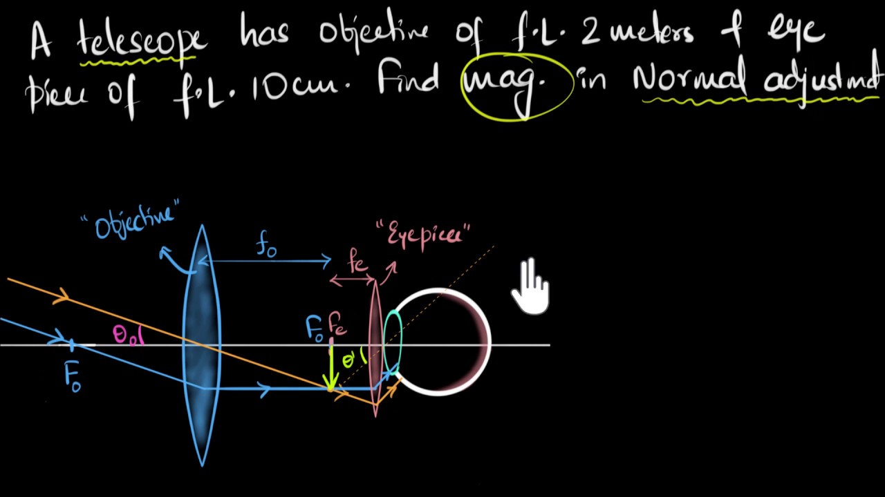 Telescope numerical | Class 12 (India) | Physics | Khan Academy