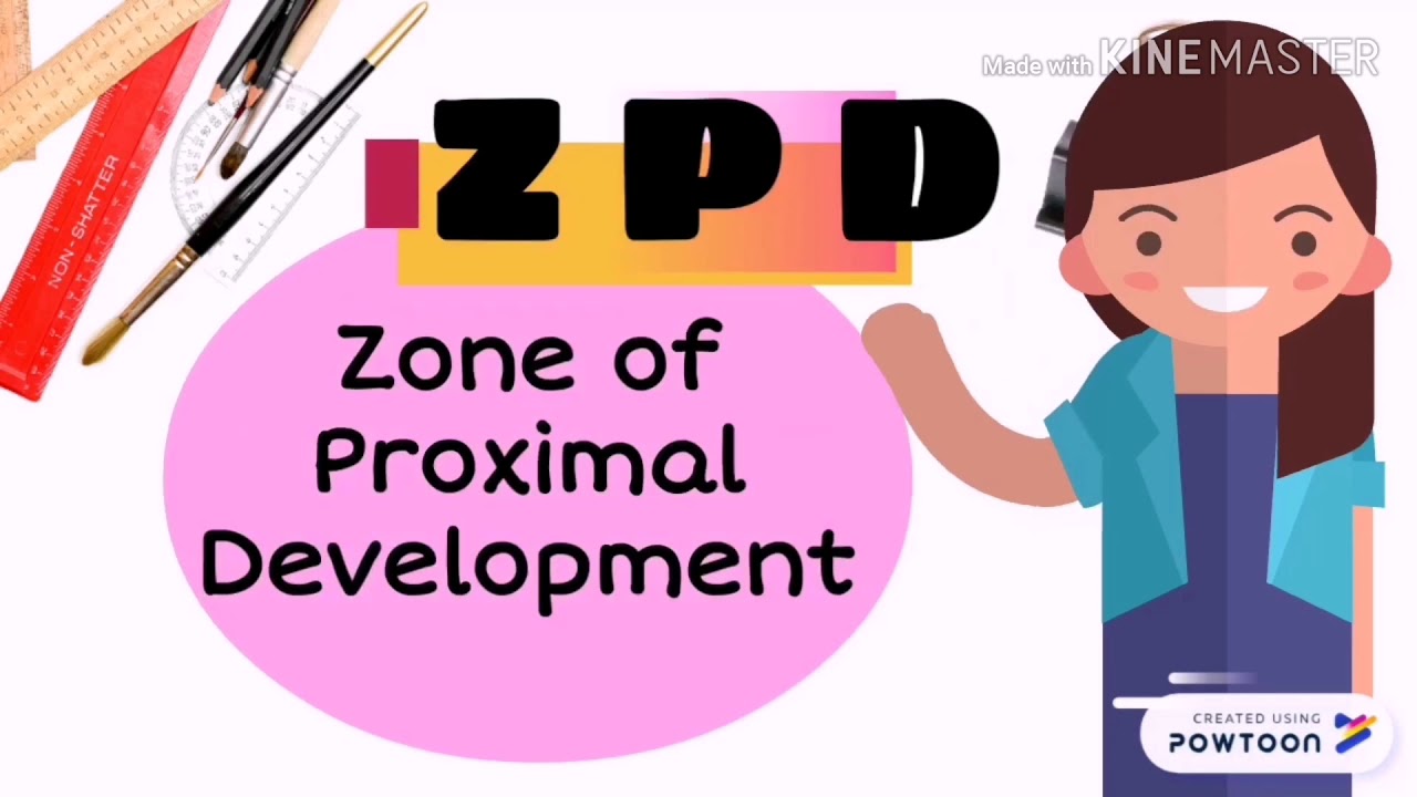 ZONE OF PROXIMAL DEVELOPMENT by Lev Vygotsky
