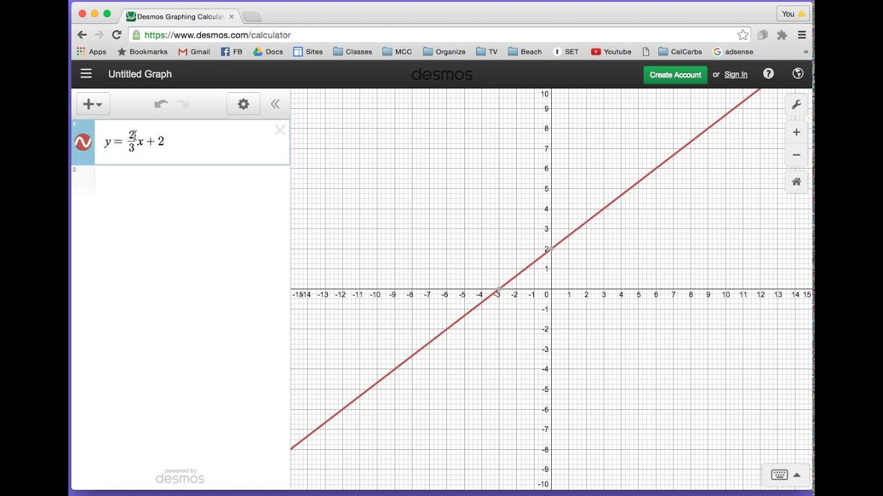Desmos Tutorial 2 Graphing Lines
