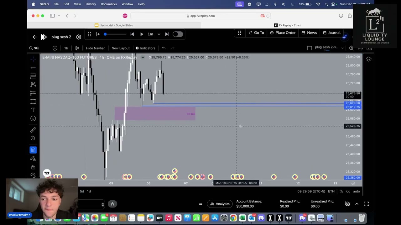 The BEST Trading Model for Prop Firms (80% win rate!!!)