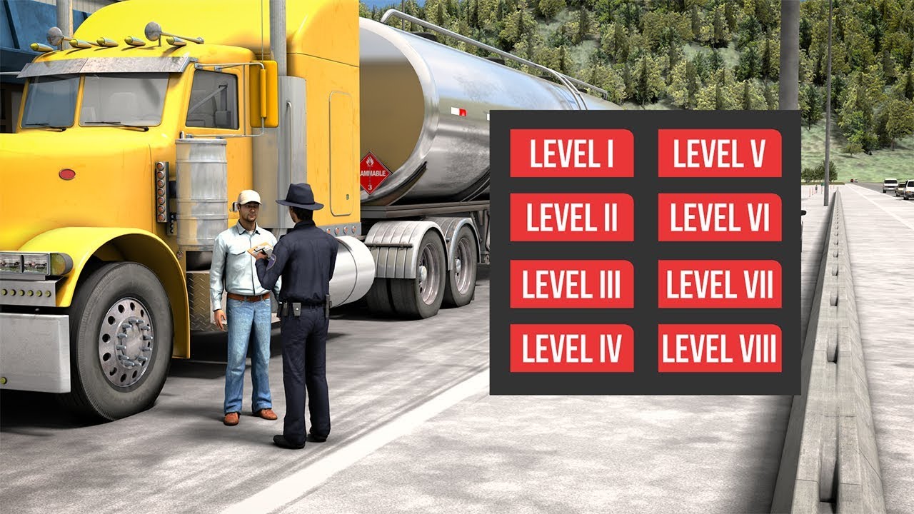 DOT Roadside Inspections