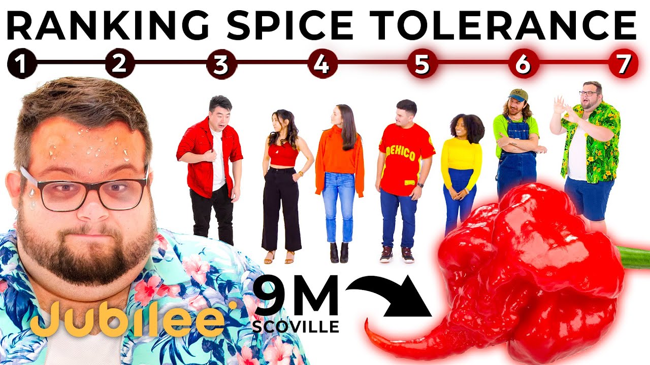 Who Can Eat the Spiciest Food?