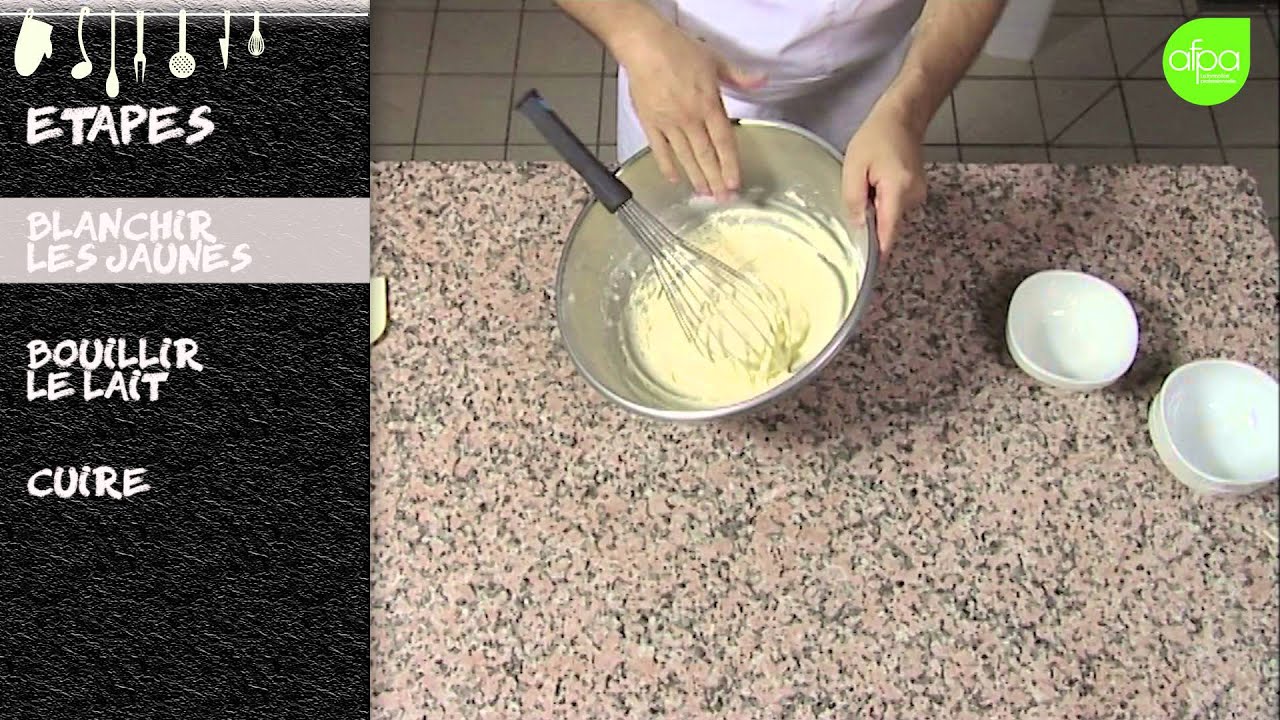 Crème Pâtissière
