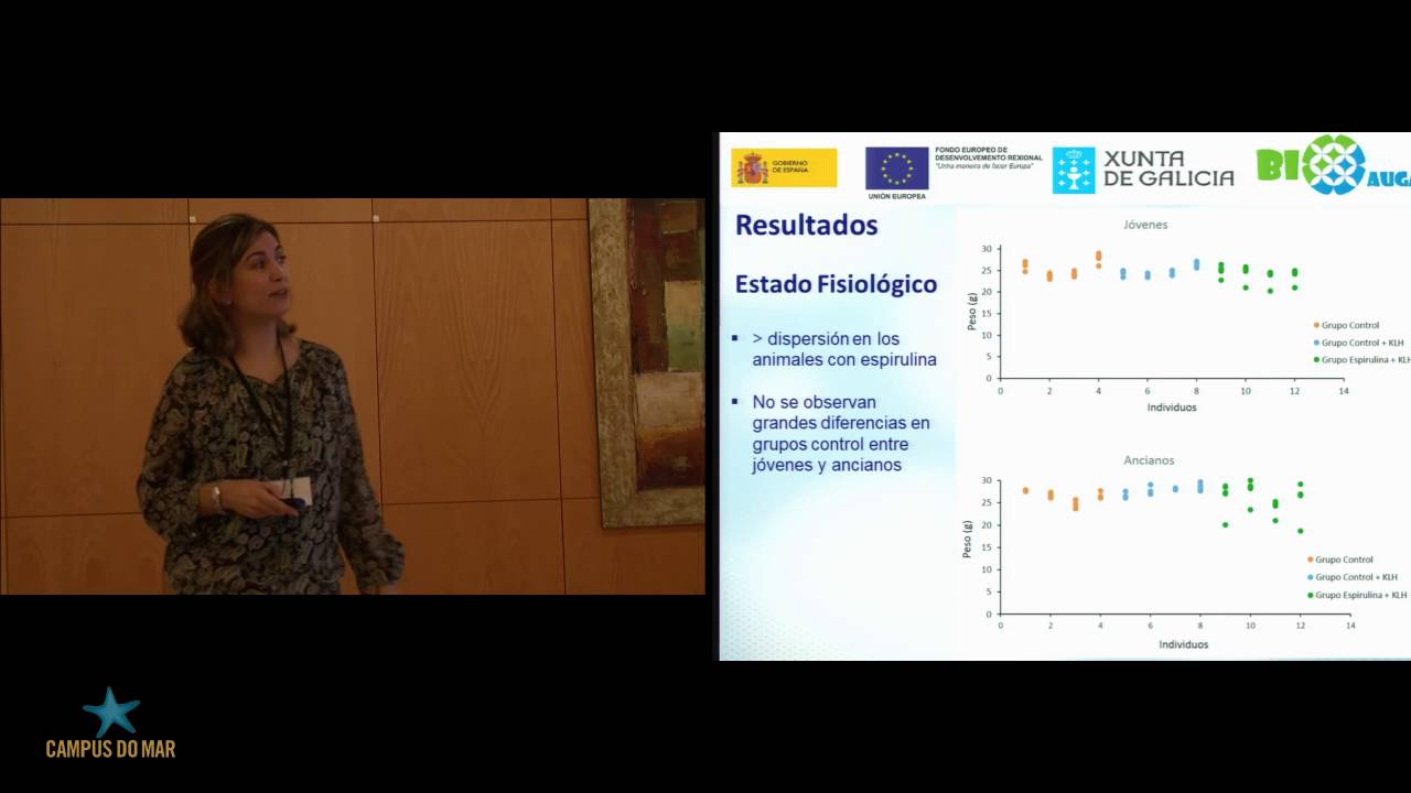 Microalgae in animal feeding