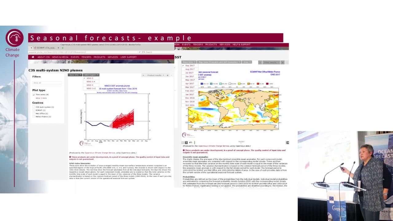 Seasonal forecasting at ECMWF