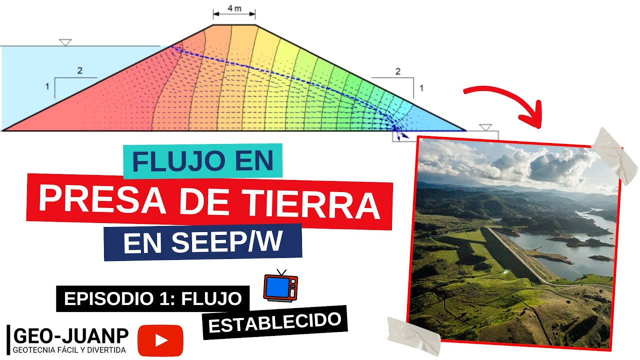FLUJO en una PRESA DE TIERRA con SEEP/W - Episodio 1 - El FLUJO ESTABLECIDO o 