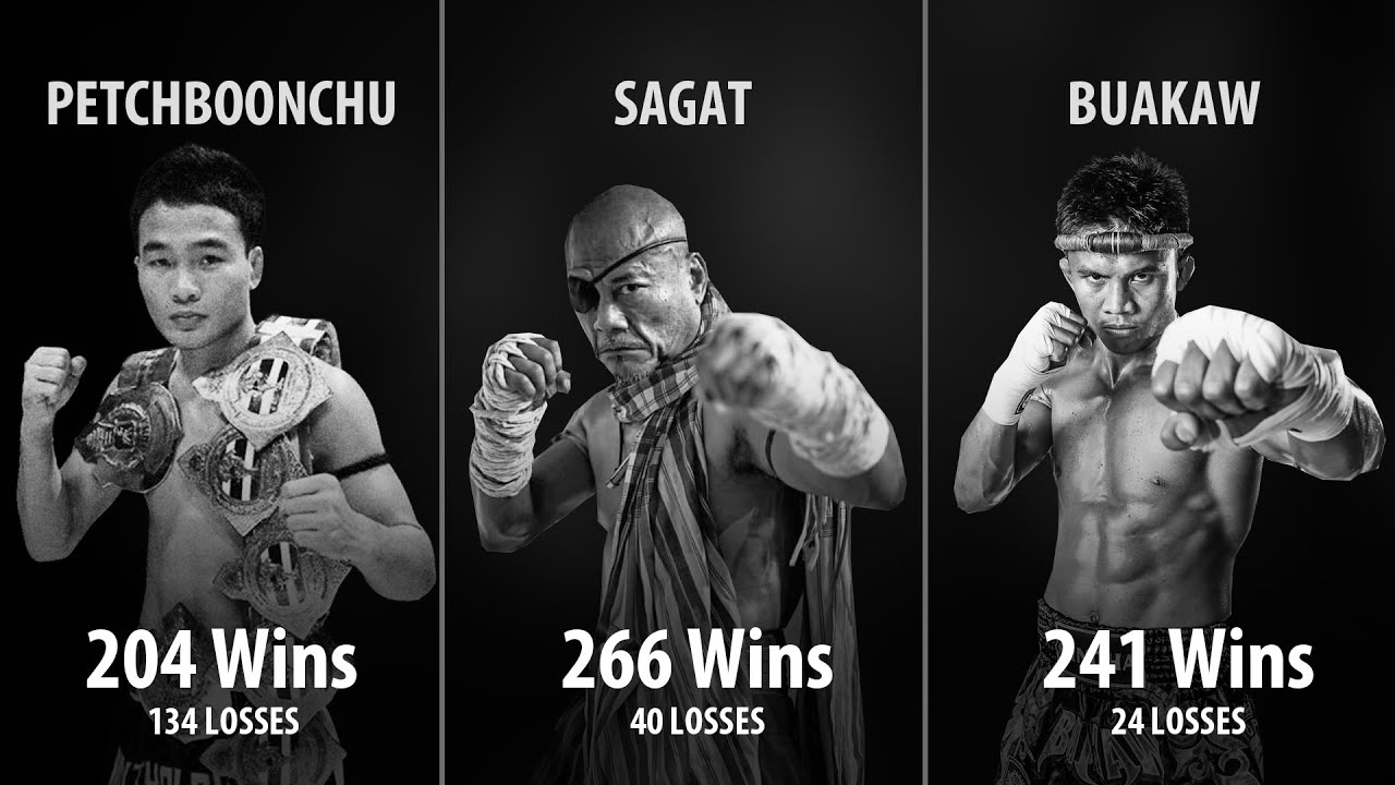 Top Muay Thai Fighters Ever